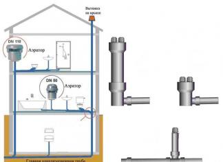 Воздушный клапан для канализации и его применение