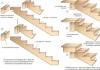 Escalera de bricolaje sobre largueros: tecnología de instalación para estructuras de metal, hormigón y madera, video