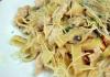 Pasta with mushrooms and chicken in creamy sauce Pasta with chicken breast and champignons