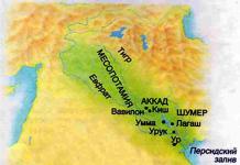 Glavna obilježja i obilježja Mezopotamije