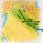 Principali caratteristiche e caratteristiche della Mesopotamia
