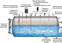 Scheme of automatic maintenance of the water level Automatic shutdown of water when the tank is full
