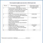 Podľa teórie superstrun piata a šiesta dimenzia vznikajú na rovnakom mieste ako koncept možných svetov.  Ak by sme mohli vidieť v piatej dimenzii, všimli by sme si, že tento svet je trochu odlišný od...