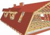 Sistemi i mahijeve të çatisë Mansard, projektimi dhe llogaritja