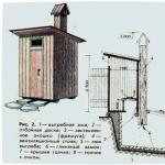 Do-it-yourself toilet in the country - drawings - dimensions and other important construction nuances