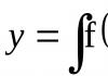 Equazioni differenziali del primo ordine
