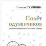 Natalya Sukhinina: “Sve u mojim knjigama je istina O knjizi “Let maslačaka”