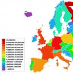 Riproduzione della popolazione dell'Europa straniera