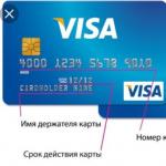Come determinare correttamente il valore di MM e AA su una carta Sberbank: che tipo di informazioni sono queste? Qual è il formato aaaa