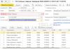 Accounting for goods in non-operational retail (by warehouse type NTT)