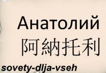El significado del nombre Anatoly, carácter y destino.