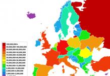 Reprodukcija stanovništva inozemne Europe