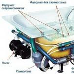 Hot Tub Repair - Troubleshooting Common Types of Damage Hot Tub Won't Turn On