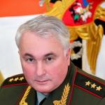 Rrethet Ushtarake të Rusisë Shefi i shërbimit të blinduar të Qarkut Ushtarak Jugor