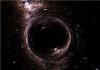 Vrima e zezë në hapësirë: nga vjen? A kanë vrimat e zeza ngarkesa?