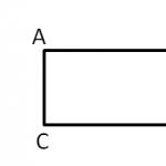 Measures of length, area, volume, mass