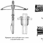 DIY crossbow - drawings for making a crossbow