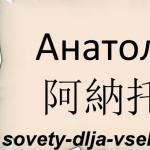 El significado del nombre Anatoly, carácter y destino.