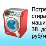 How many amps and water per hour does a washing machine consume?