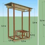 We are building a country toilet: projects, drawings, dimensions