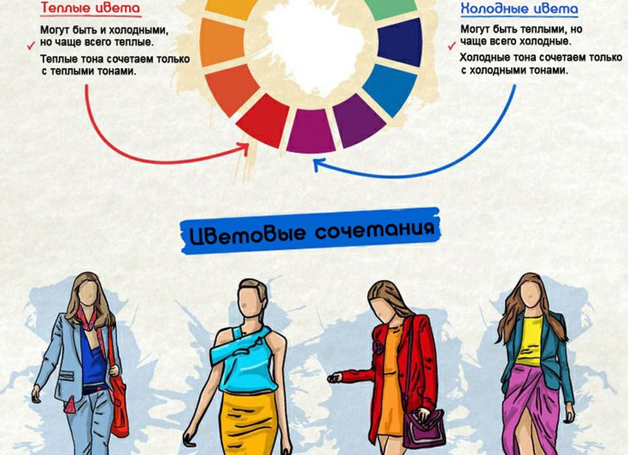 Простые правила полива растений